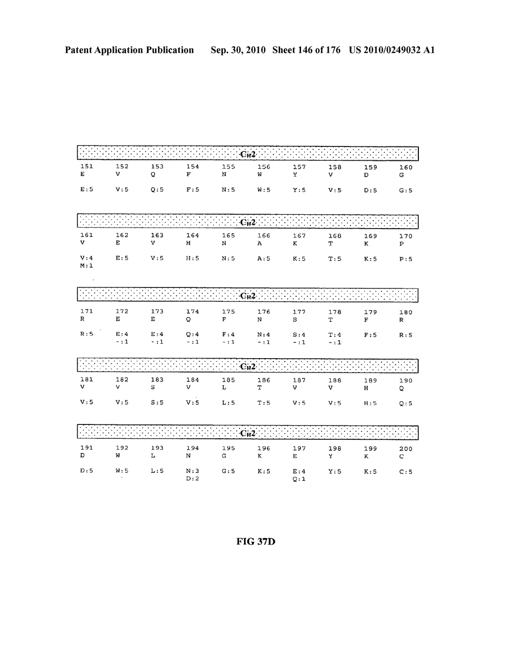 Human EPO Mimetic Hinge Core Mimetibodies, Compositions, Methods and Uses - diagram, schematic, and image 147