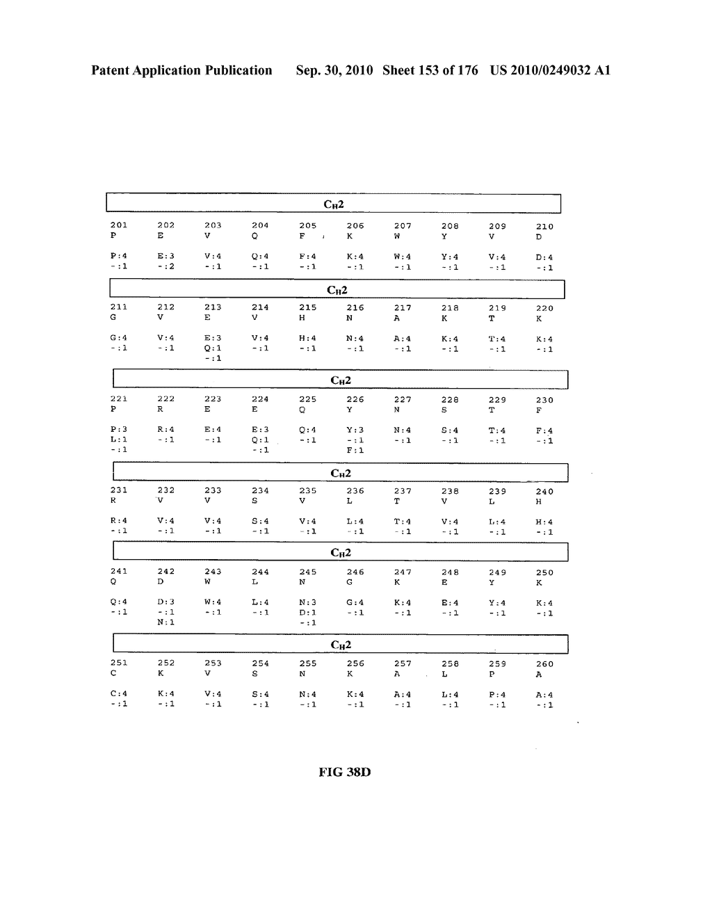 Human EPO Mimetic Hinge Core Mimetibodies, Compositions, Methods and Uses - diagram, schematic, and image 154