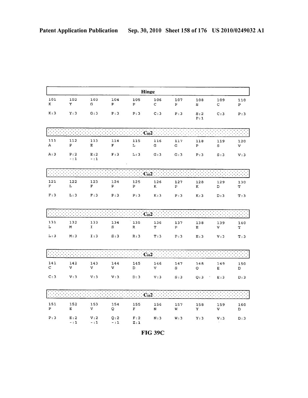 Human EPO Mimetic Hinge Core Mimetibodies, Compositions, Methods and Uses - diagram, schematic, and image 159