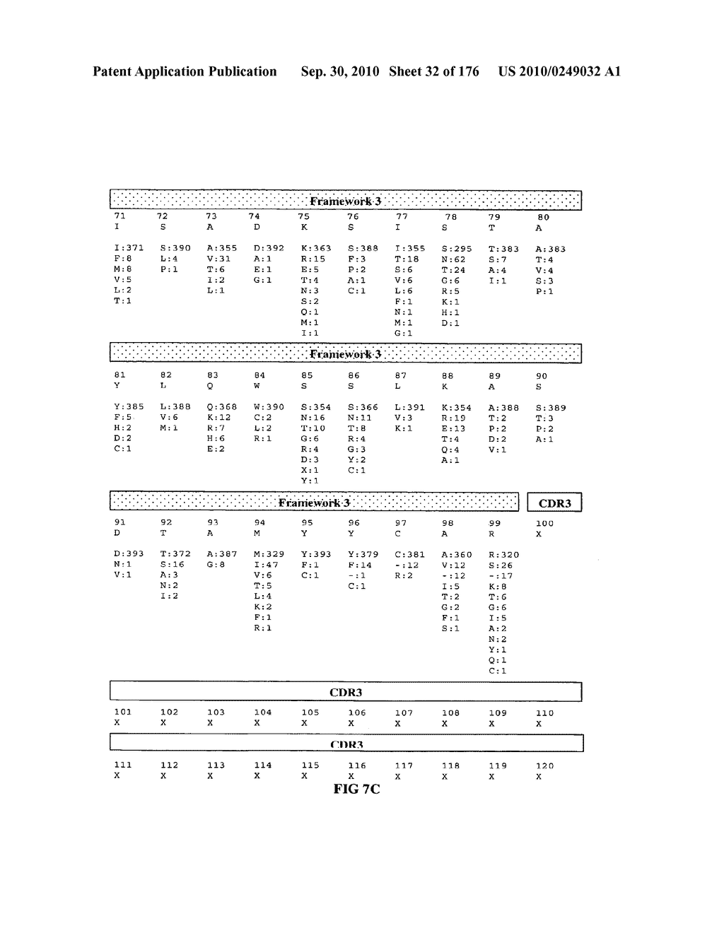 Human EPO Mimetic Hinge Core Mimetibodies, Compositions, Methods and Uses - diagram, schematic, and image 33