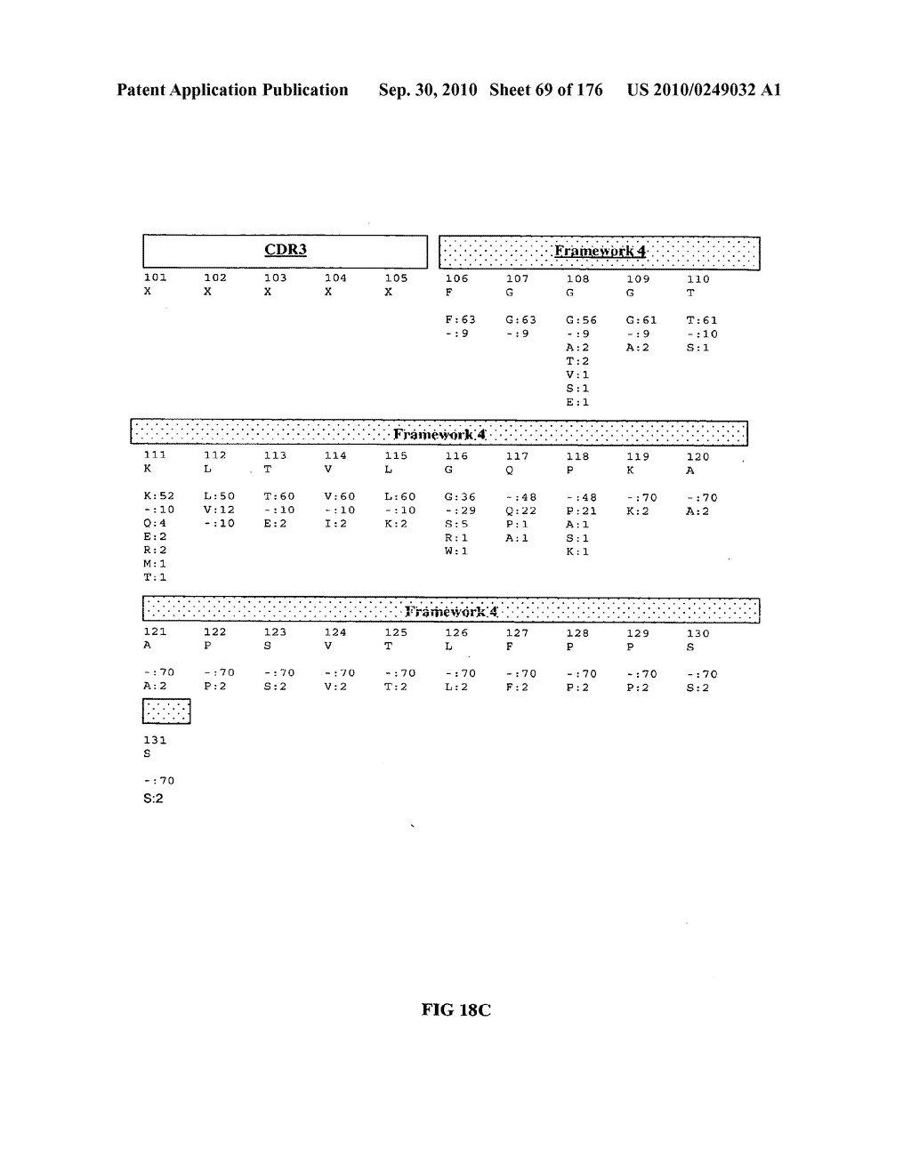 Human EPO Mimetic Hinge Core Mimetibodies, Compositions, Methods and Uses - diagram, schematic, and image 70