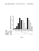 ANTAGONISTS OF THE RECEPTOR FOR ADVANCED GLYCATION END-PRODUCTS (RAGE) diagram and image