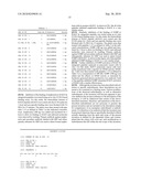 ANTAGONISTS OF THE RECEPTOR FOR ADVANCED GLYCATION END-PRODUCTS (RAGE) diagram and image