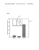 Alpha-fetoprotein peptides and uses thereof diagram and image