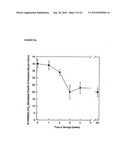 Alpha-fetoprotein peptides and uses thereof diagram and image