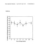 Alpha-fetoprotein peptides and uses thereof diagram and image