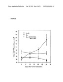 Alpha-fetoprotein peptides and uses thereof diagram and image