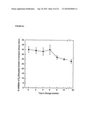 Alpha-fetoprotein peptides and uses thereof diagram and image