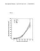 Alpha-fetoprotein peptides and uses thereof diagram and image