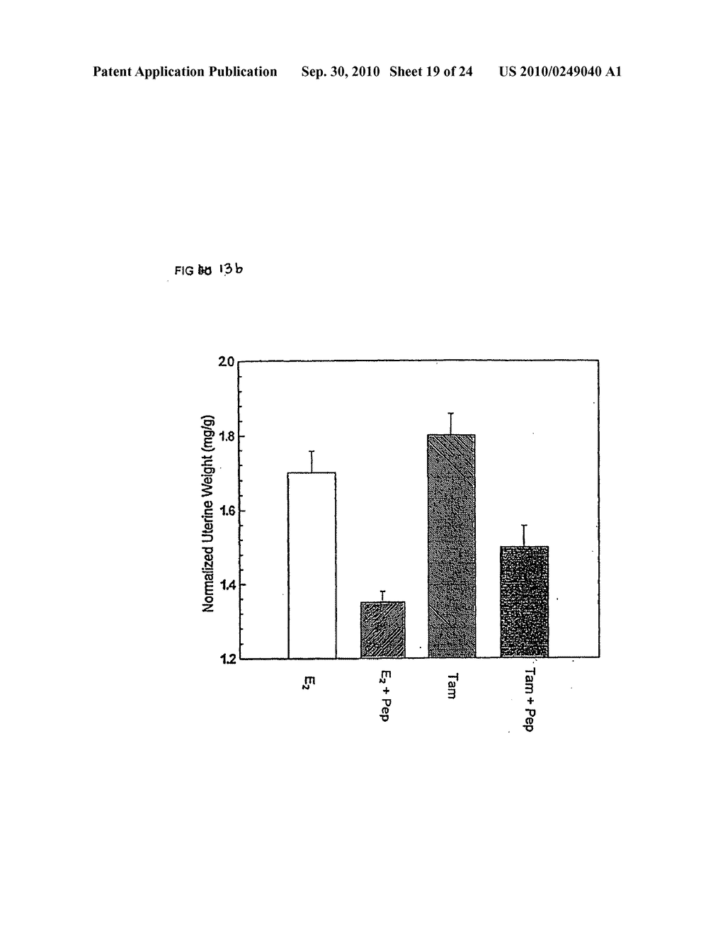 Alpha-fetoprotein peptides and uses thereof - diagram, schematic, and image 20