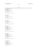 Alpha-fetoprotein peptides and uses thereof diagram and image