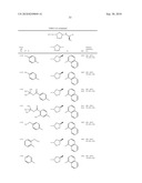 ARYLALKYLAMINE COMPOUND AND PROCESS FOR PREPARING THE SAME diagram and image