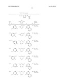 ARYLALKYLAMINE COMPOUND AND PROCESS FOR PREPARING THE SAME diagram and image