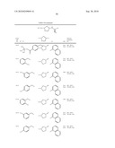 ARYLALKYLAMINE COMPOUND AND PROCESS FOR PREPARING THE SAME diagram and image