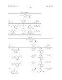 ARYLALKYLAMINE COMPOUND AND PROCESS FOR PREPARING THE SAME diagram and image