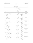 ARYLALKYLAMINE COMPOUND AND PROCESS FOR PREPARING THE SAME diagram and image