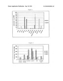 PURINE NUCLEOSIDE DERIVATIVE MODIFIED IN 8-POSITION AND MEDICAL USE THEREOF diagram and image