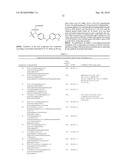 Modulators of Mitotic Kinases diagram and image