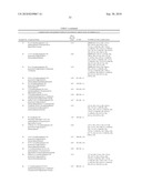 Modulators of Mitotic Kinases diagram and image