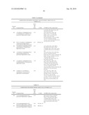 Modulators of Mitotic Kinases diagram and image