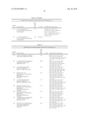 Modulators of Mitotic Kinases diagram and image