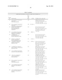 Modulators of Mitotic Kinases diagram and image