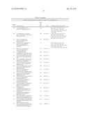 Modulators of Mitotic Kinases diagram and image