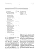 Modulators of Mitotic Kinases diagram and image