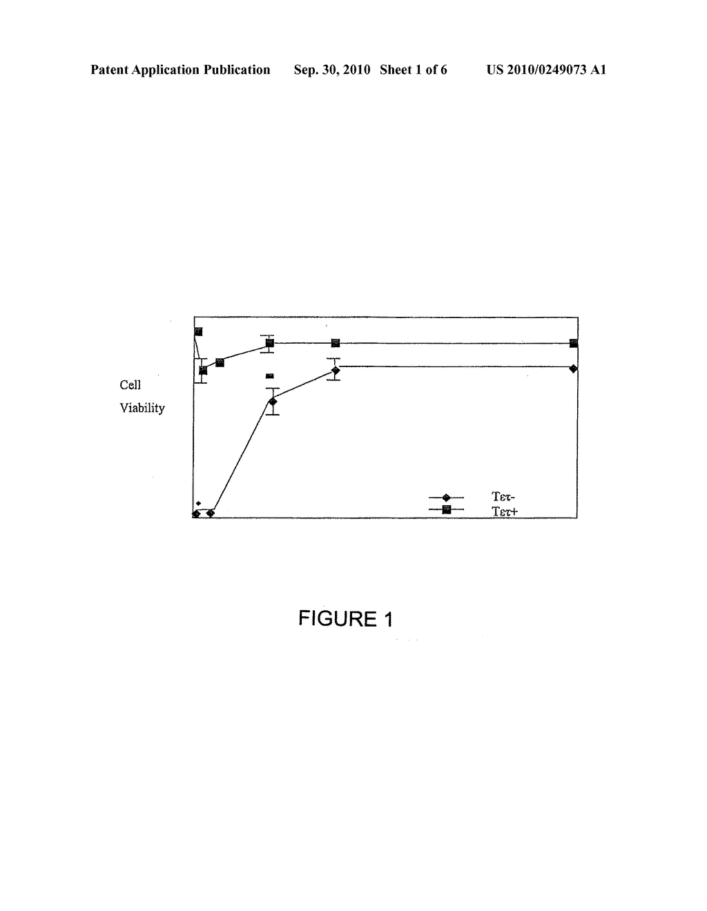 Prophylactic and therapeutic treatment of Alzheimer's disease using phytic acid and phytate to reduce amyloid beta plaque and tau protein - diagram, schematic, and image 02