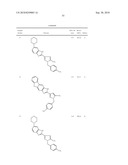 HETEROARYL SUBSTITUTED PYRAZOLE DERIVATIVES USEFUL FOR TREATING HYPER-PROLIFERATIVE DISORDERS AND DISEASES ASSOCIATED WITH ANGIOGENESIS diagram and image