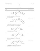 HETEROARYL SUBSTITUTED PYRAZOLE DERIVATIVES USEFUL FOR TREATING HYPER-PROLIFERATIVE DISORDERS AND DISEASES ASSOCIATED WITH ANGIOGENESIS diagram and image