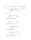 HETEROARYL SUBSTITUTED PYRAZOLE DERIVATIVES USEFUL FOR TREATING HYPER-PROLIFERATIVE DISORDERS AND DISEASES ASSOCIATED WITH ANGIOGENESIS diagram and image