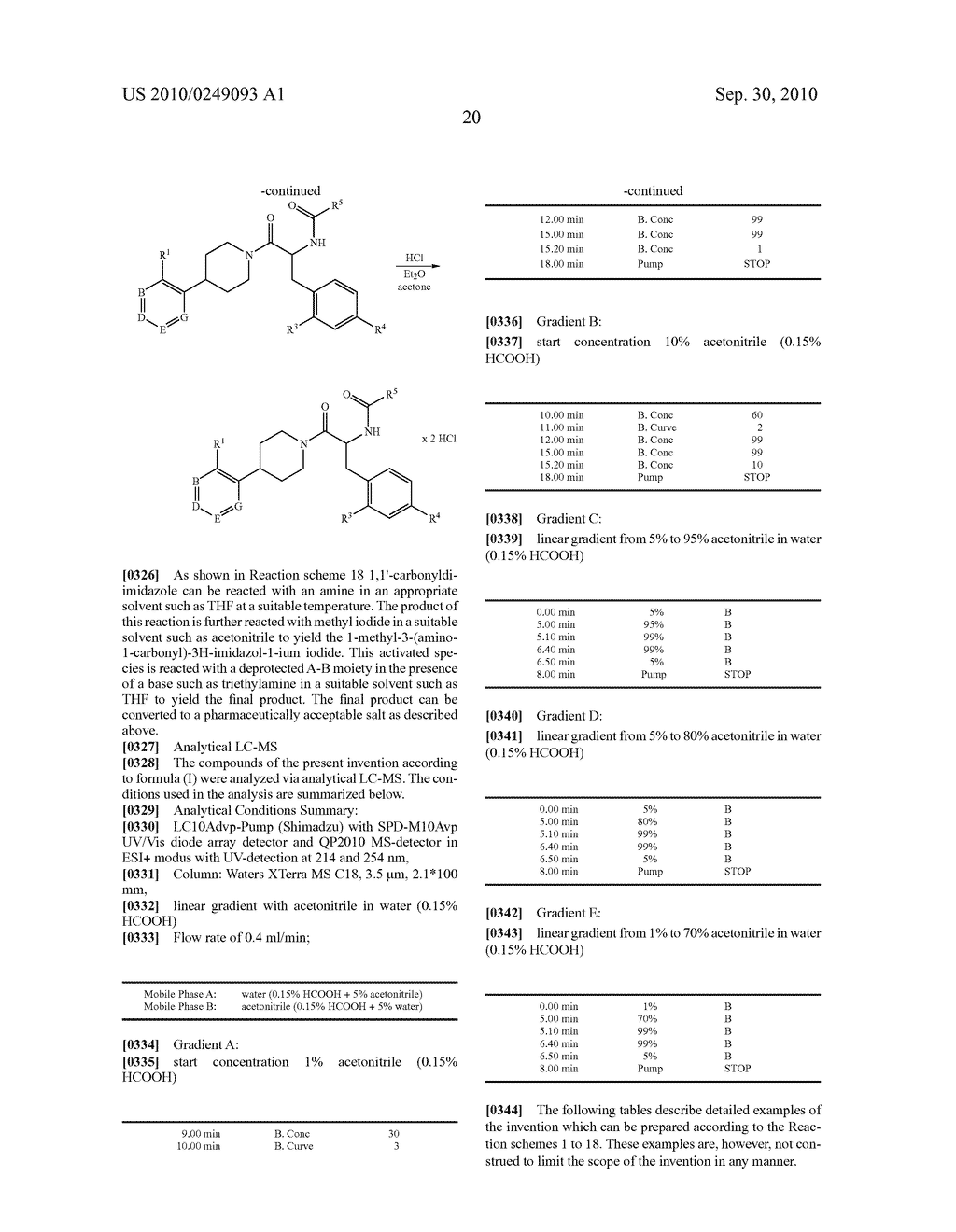 Substituted Heteroarylpiperidine Derivatives As Melanocortin-4 Receptor Modulators - diagram, schematic, and image 21