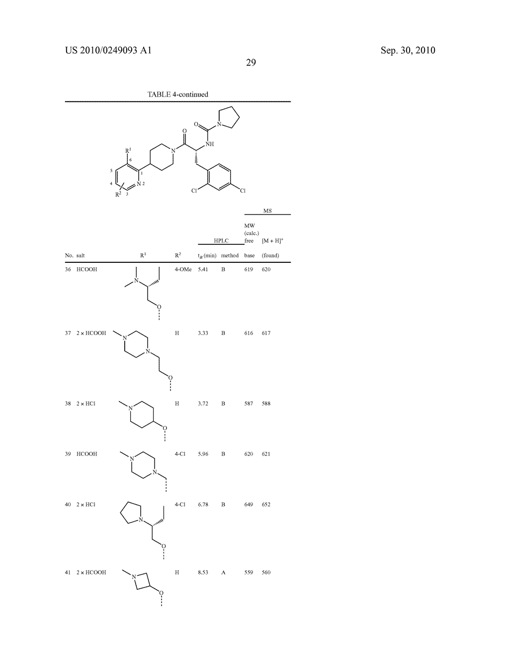 Substituted Heteroarylpiperidine Derivatives As Melanocortin-4 Receptor Modulators - diagram, schematic, and image 30