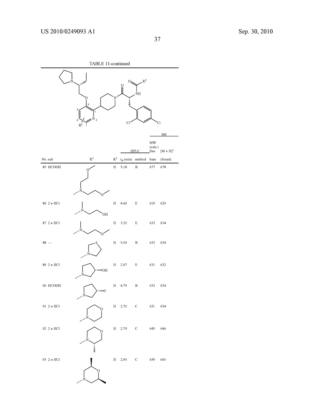 Substituted Heteroarylpiperidine Derivatives As Melanocortin-4 Receptor Modulators - diagram, schematic, and image 38