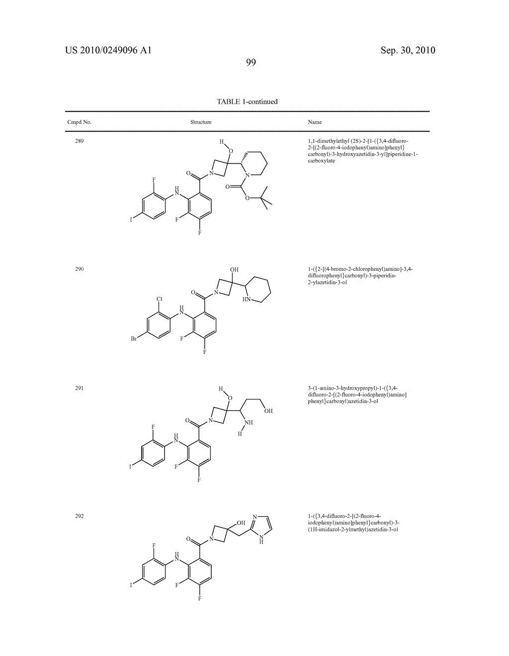 Azetidines as MEK Inhibitors for the Treatment of Proliferative Diseases - diagram, schematic, and image 100
