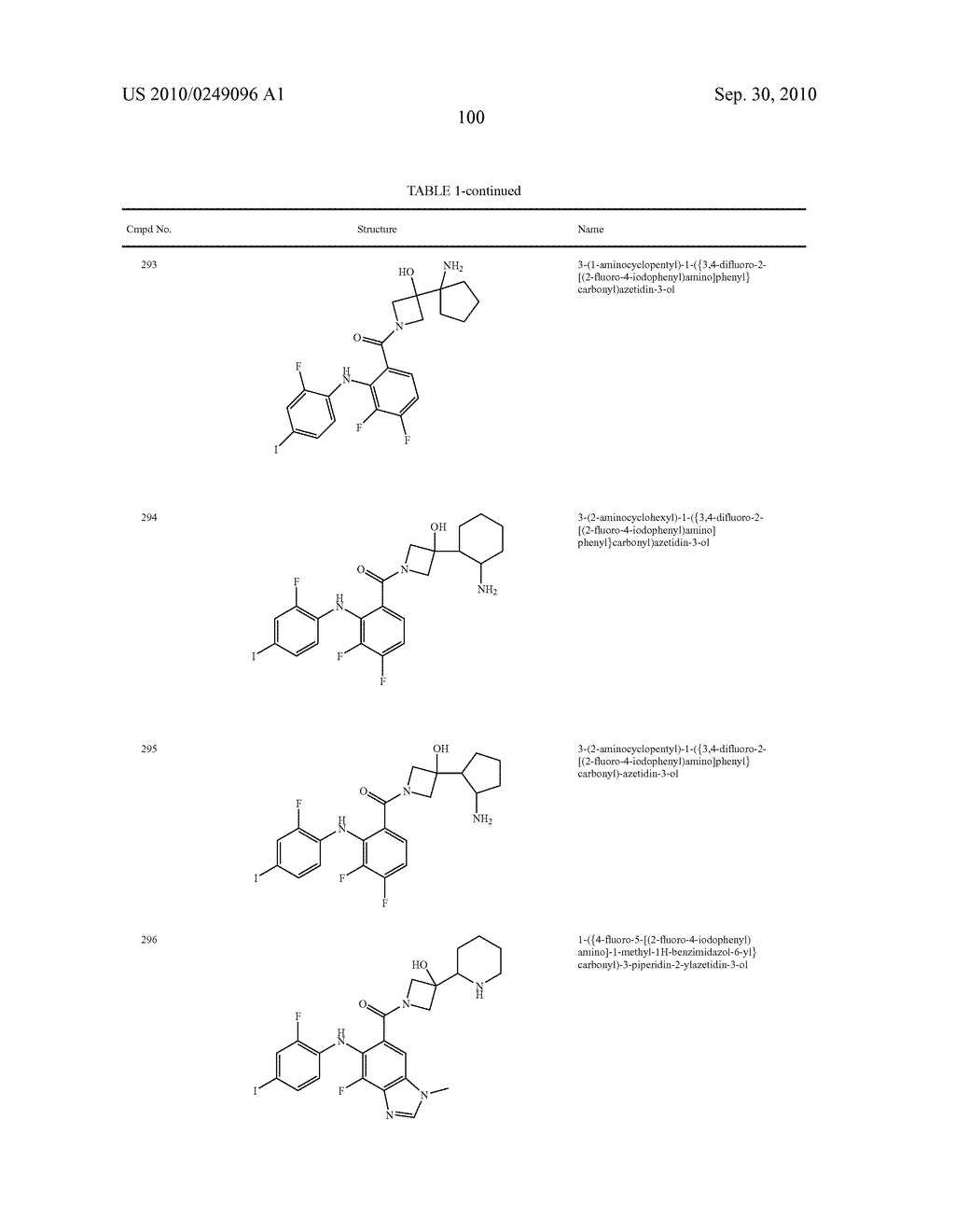 Azetidines as MEK Inhibitors for the Treatment of Proliferative Diseases - diagram, schematic, and image 101
