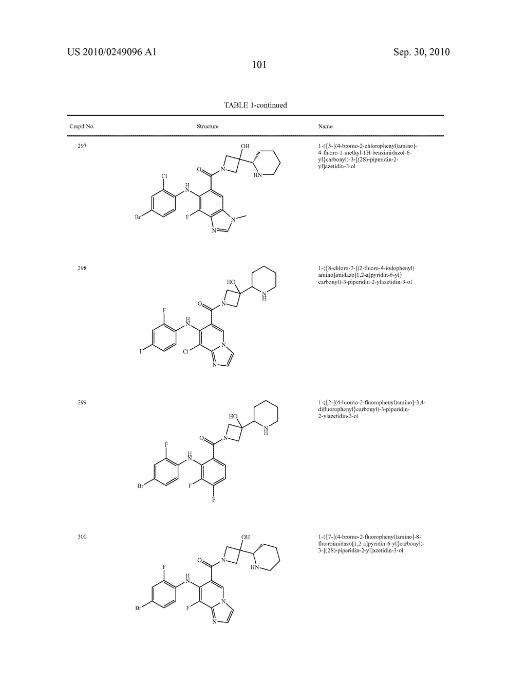 Azetidines as MEK Inhibitors for the Treatment of Proliferative Diseases - diagram, schematic, and image 102