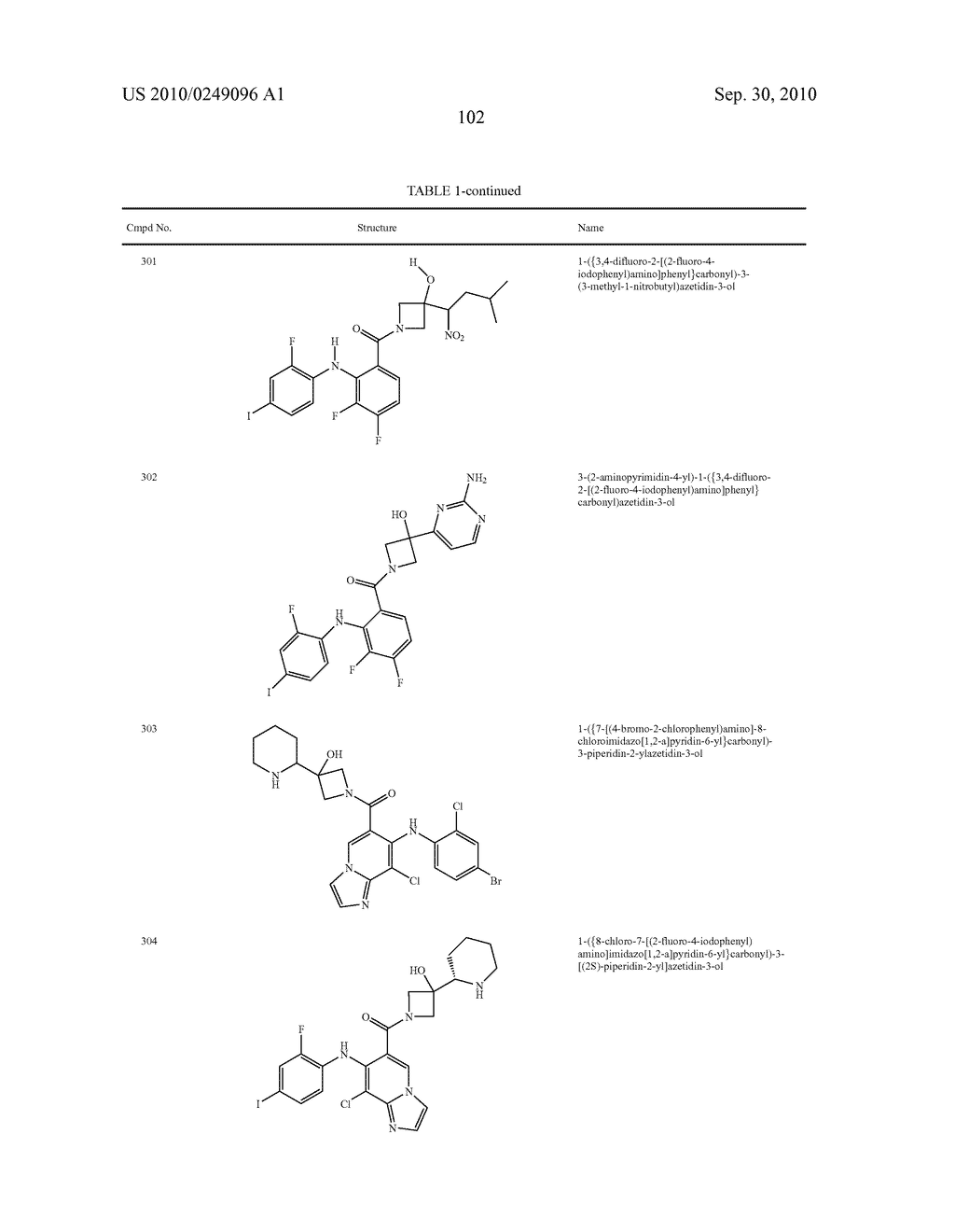 Azetidines as MEK Inhibitors for the Treatment of Proliferative Diseases - diagram, schematic, and image 103