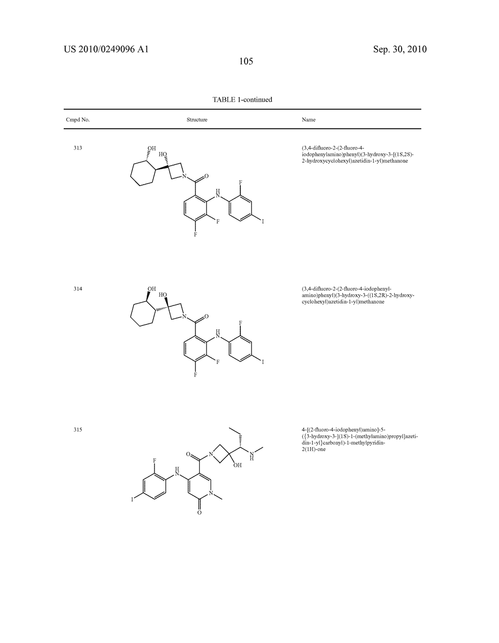 Azetidines as MEK Inhibitors for the Treatment of Proliferative Diseases - diagram, schematic, and image 106