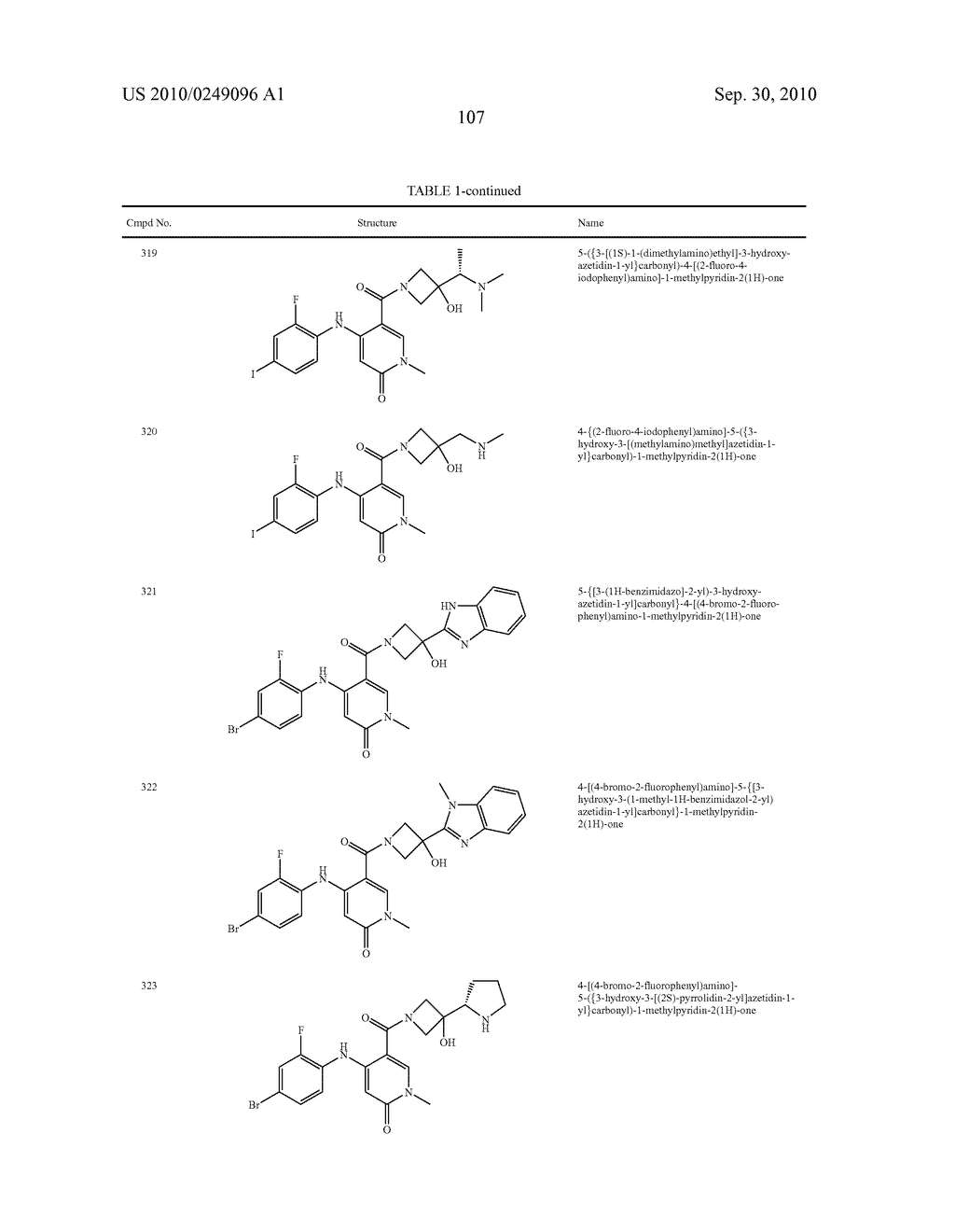 Azetidines as MEK Inhibitors for the Treatment of Proliferative Diseases - diagram, schematic, and image 108