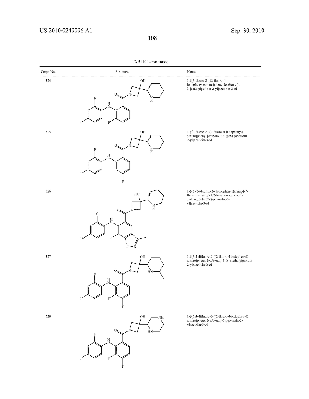 Azetidines as MEK Inhibitors for the Treatment of Proliferative Diseases - diagram, schematic, and image 109