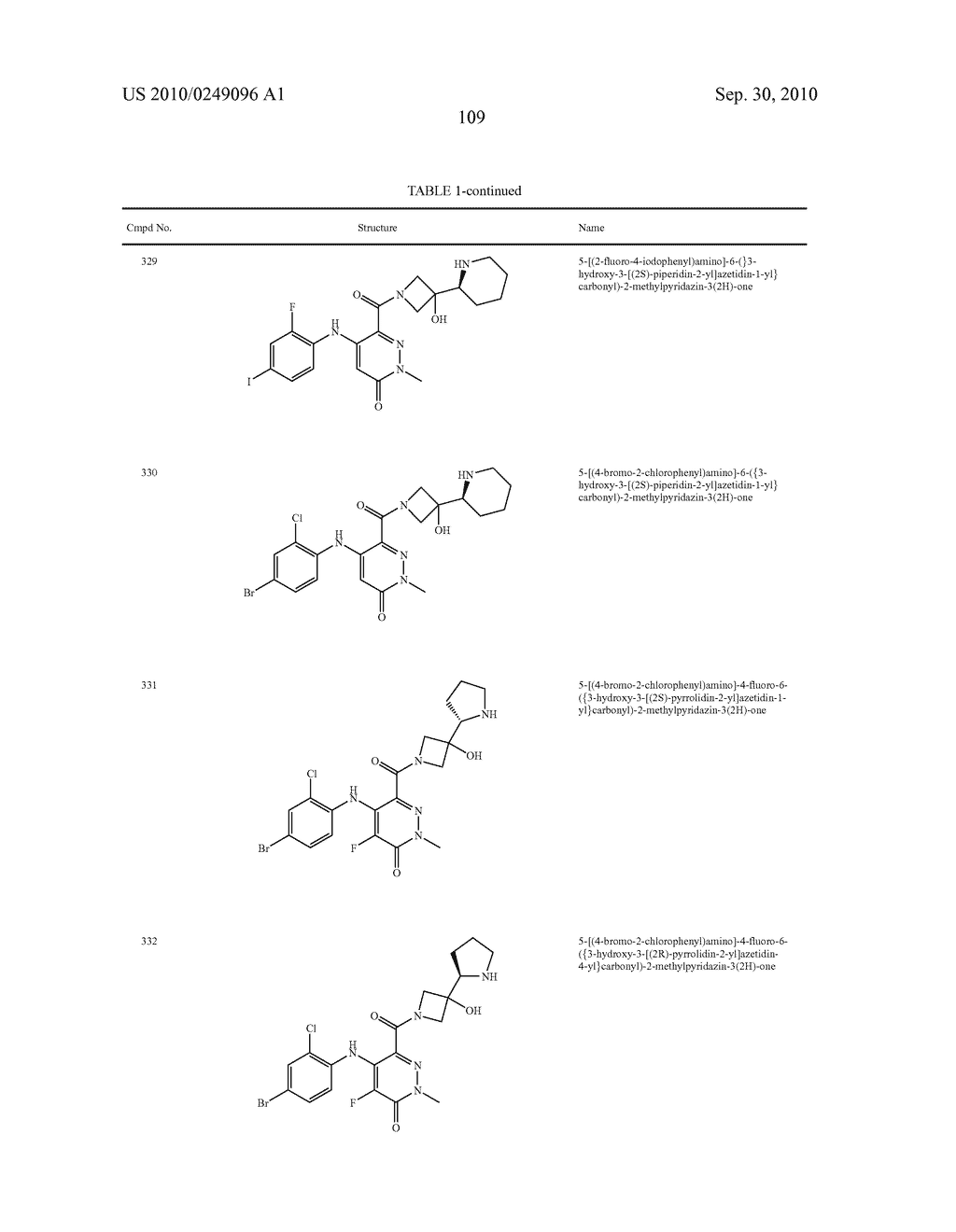 Azetidines as MEK Inhibitors for the Treatment of Proliferative Diseases - diagram, schematic, and image 110