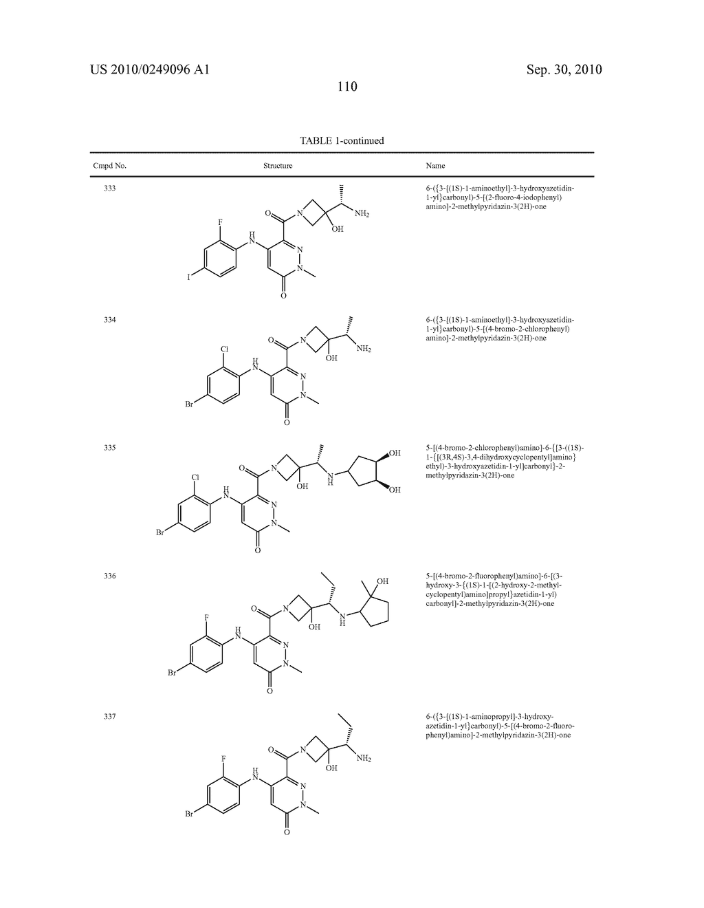 Azetidines as MEK Inhibitors for the Treatment of Proliferative Diseases - diagram, schematic, and image 111