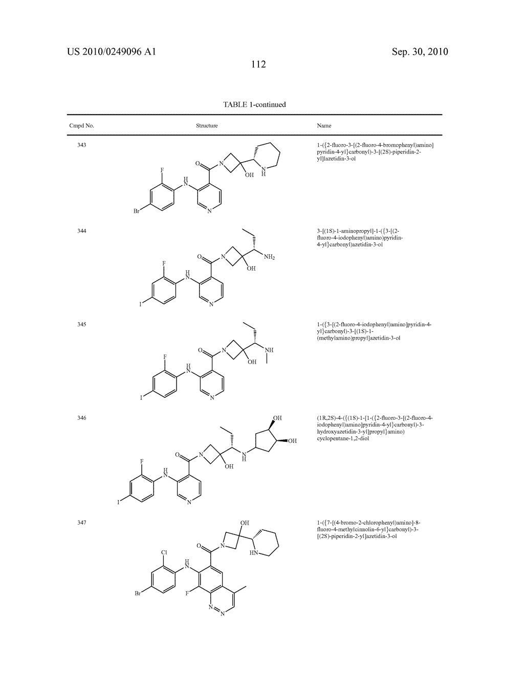 Azetidines as MEK Inhibitors for the Treatment of Proliferative Diseases - diagram, schematic, and image 113