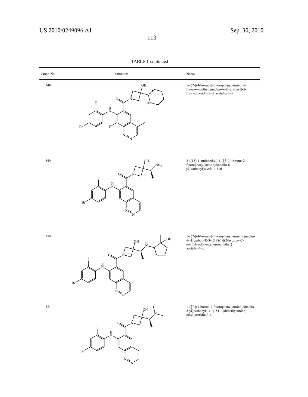 Azetidines as MEK Inhibitors for the Treatment of Proliferative Diseases - diagram, schematic, and image 114