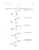 Azetidines as MEK Inhibitors for the Treatment of Proliferative Diseases diagram and image