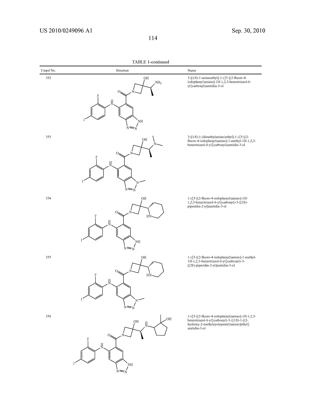 Azetidines as MEK Inhibitors for the Treatment of Proliferative Diseases - diagram, schematic, and image 115