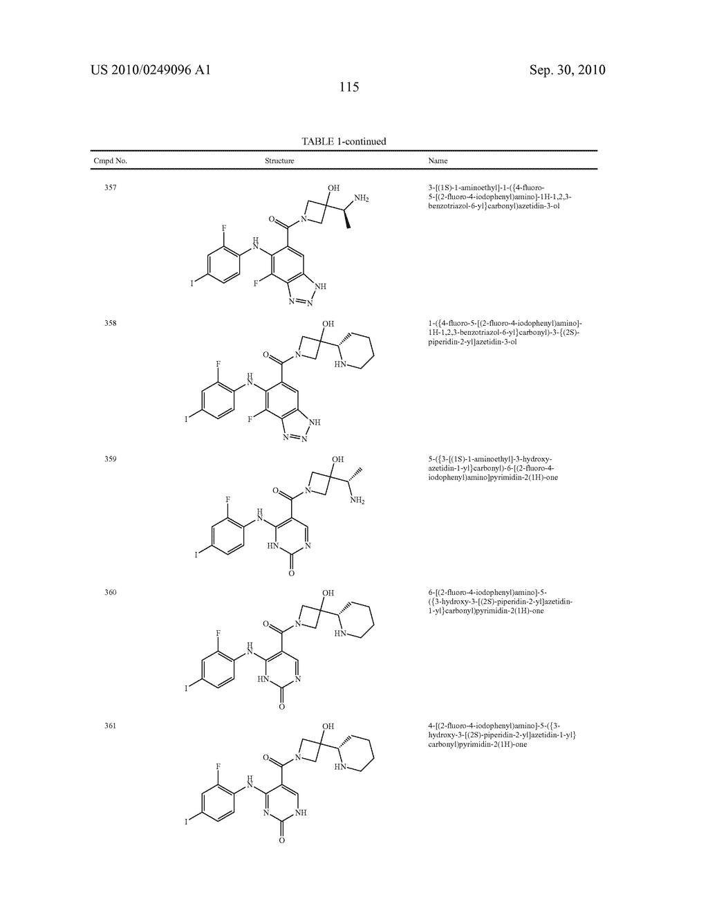 Azetidines as MEK Inhibitors for the Treatment of Proliferative Diseases - diagram, schematic, and image 116