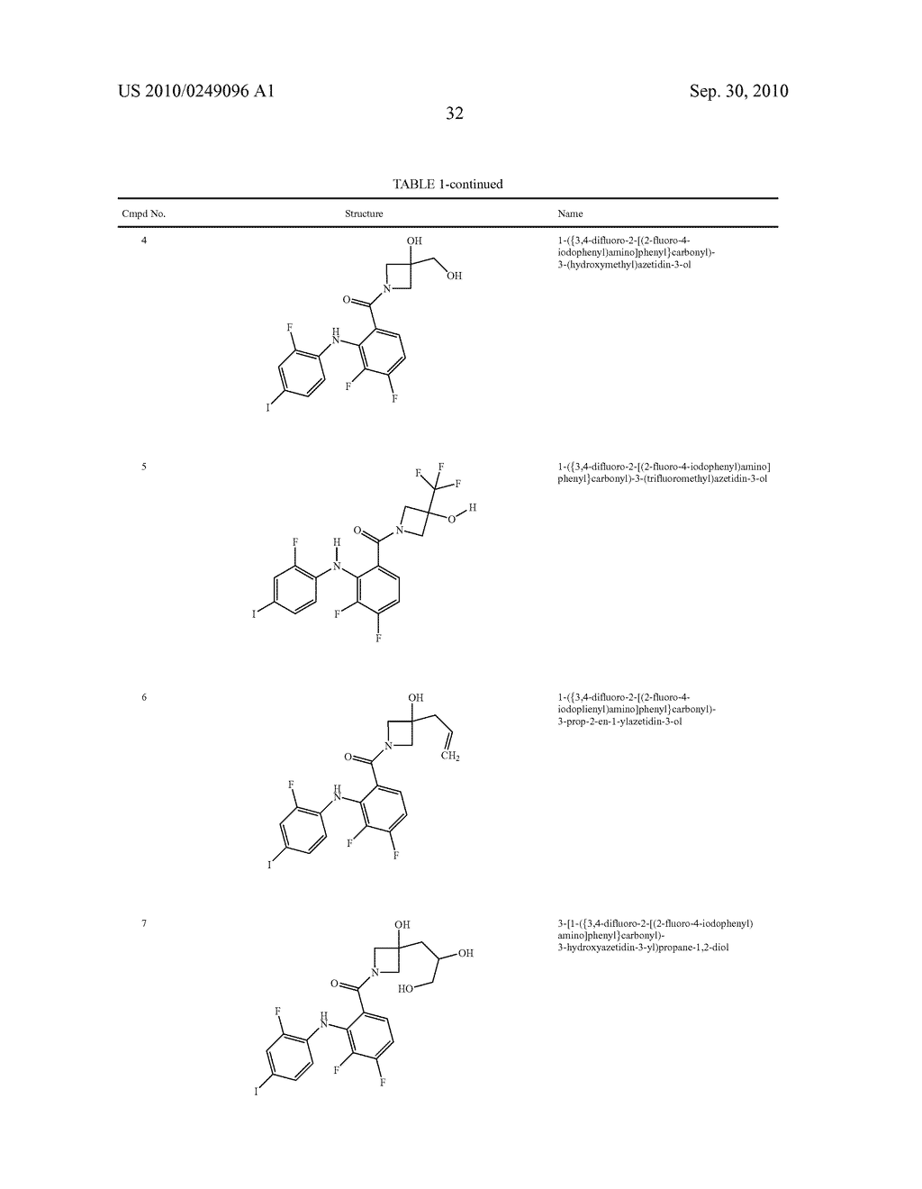 Azetidines as MEK Inhibitors for the Treatment of Proliferative Diseases - diagram, schematic, and image 33